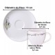 Xícara Para Café 100ml Lilla Porcelana Tramontina
